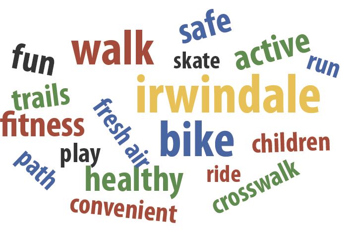 Bicycling Word Cloud Opens in new window